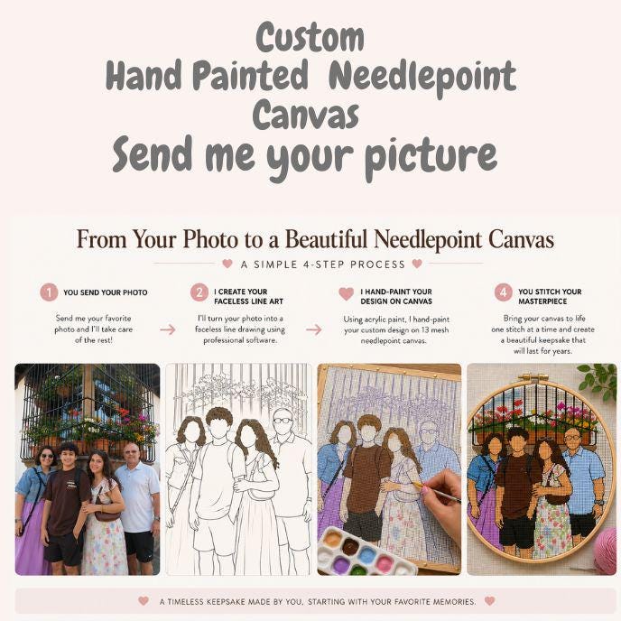 Custom Photo Needlepoint Canvas, Hand-Painted 13 Mesh Portrait, Personalized Faceless Family Gift